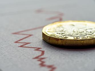 Pound and graph